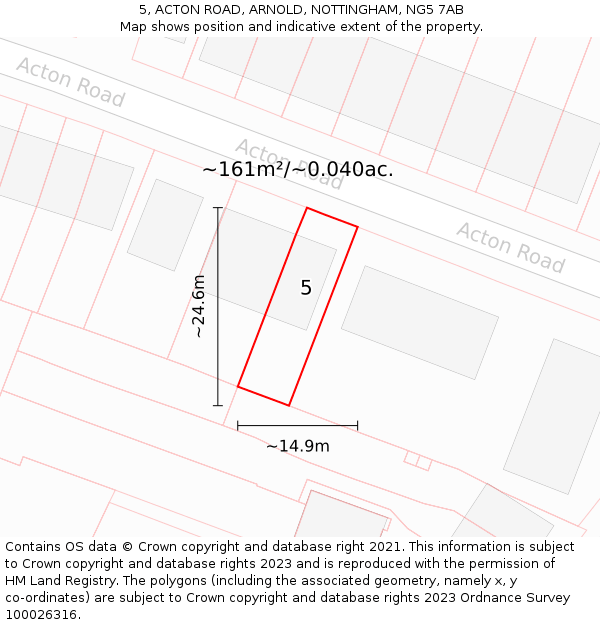 5, ACTON ROAD, ARNOLD, NOTTINGHAM, NG5 7AB: Plot and title map