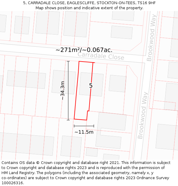 5, CARRADALE CLOSE, EAGLESCLIFFE, STOCKTON-ON-TEES, TS16 9HF: Plot and title map