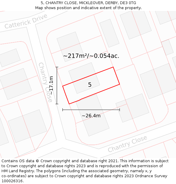 5, CHANTRY CLOSE, MICKLEOVER, DERBY, DE3 0TG: Plot and title map