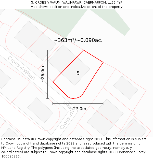 5, CROES Y WAUN, WAUNFAWR, CAERNARFON, LL55 4YP: Plot and title map