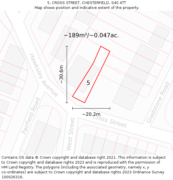 5, CROSS STREET, CHESTERFIELD, S40 4TT: Plot and title map