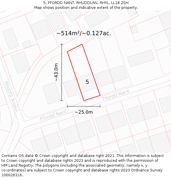 5, FFORDD NANT, RHUDDLAN, RHYL, LL18 2SH: Plot and title map