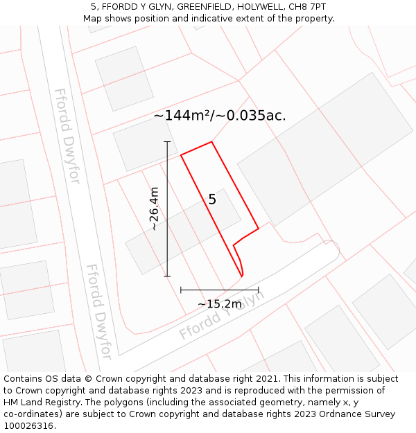 5, FFORDD Y GLYN, GREENFIELD, HOLYWELL, CH8 7PT: Plot and title map