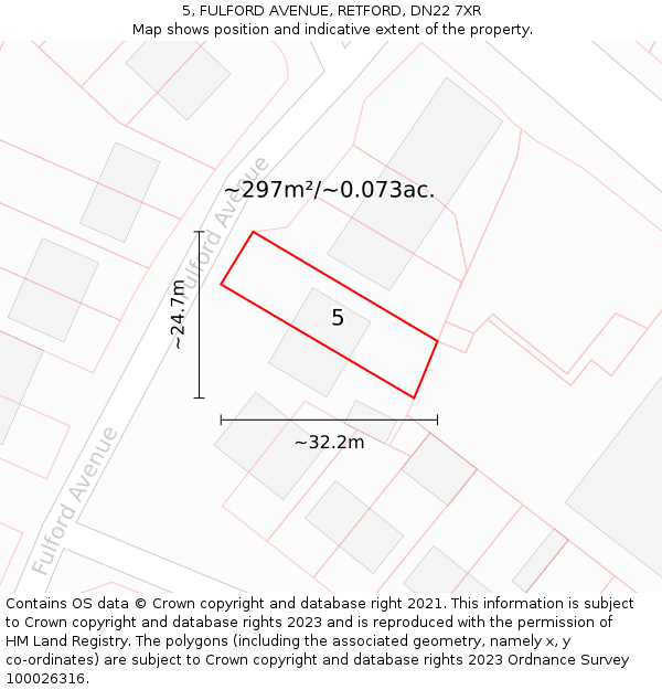 5, FULFORD AVENUE, RETFORD, DN22 7XR: Plot and title map