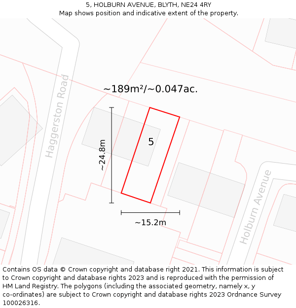 5, HOLBURN AVENUE, BLYTH, NE24 4RY: Plot and title map