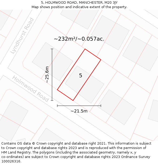 5, HOLMWOOD ROAD, MANCHESTER, M20 3JY: Plot and title map