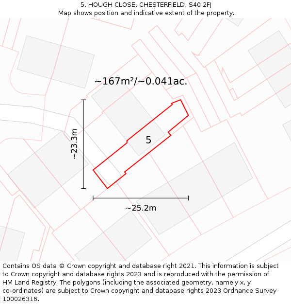 5, HOUGH CLOSE, CHESTERFIELD, S40 2FJ: Plot and title map