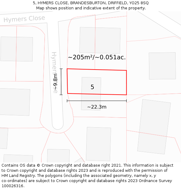 5, HYMERS CLOSE, BRANDESBURTON, DRIFFIELD, YO25 8SQ: Plot and title map