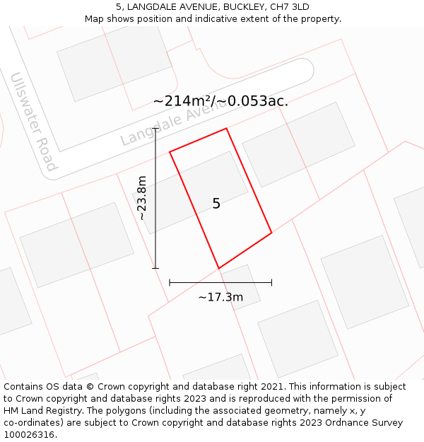 5, LANGDALE AVENUE, BUCKLEY, CH7 3LD: Plot and title map