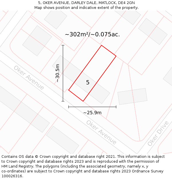 5, OKER AVENUE, DARLEY DALE, MATLOCK, DE4 2GN: Plot and title map