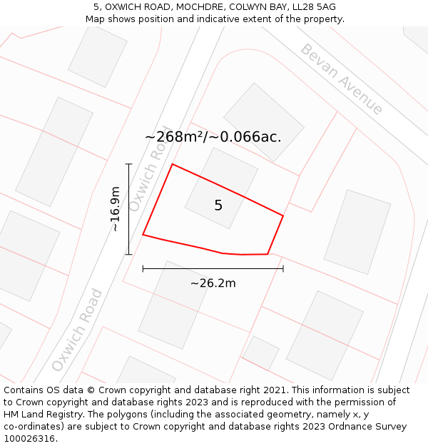 5, OXWICH ROAD, MOCHDRE, COLWYN BAY, LL28 5AG: Plot and title map