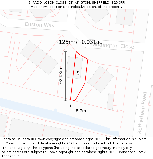 5, PADDINGTON CLOSE, DINNINGTON, SHEFFIELD, S25 3RR: Plot and title map