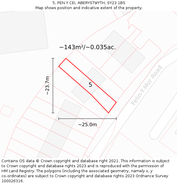 5, PEN Y CEI, ABERYSTWYTH, SY23 1BS: Plot and title map