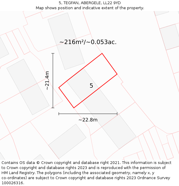 5, TEGFAN, ABERGELE, LL22 9YD: Plot and title map