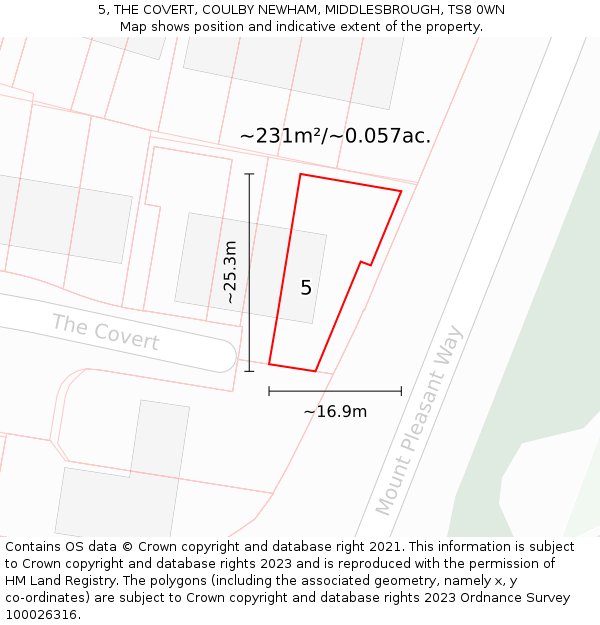 5, THE COVERT, COULBY NEWHAM, MIDDLESBROUGH, TS8 0WN: Plot and title map