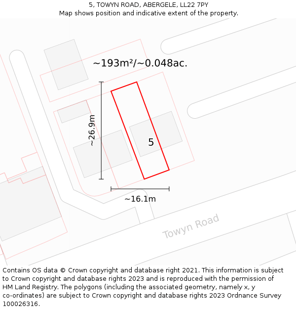 5, TOWYN ROAD, ABERGELE, LL22 7PY: Plot and title map