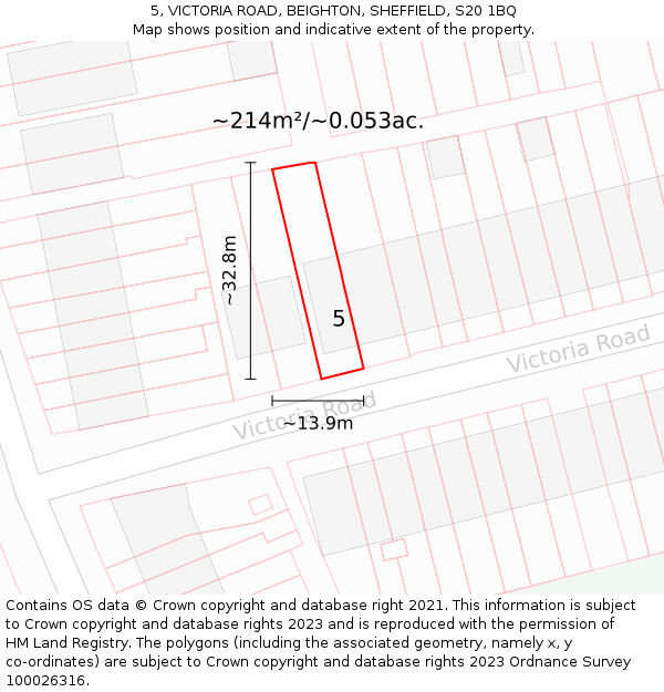 5, VICTORIA ROAD, BEIGHTON, SHEFFIELD, S20 1BQ: Plot and title map