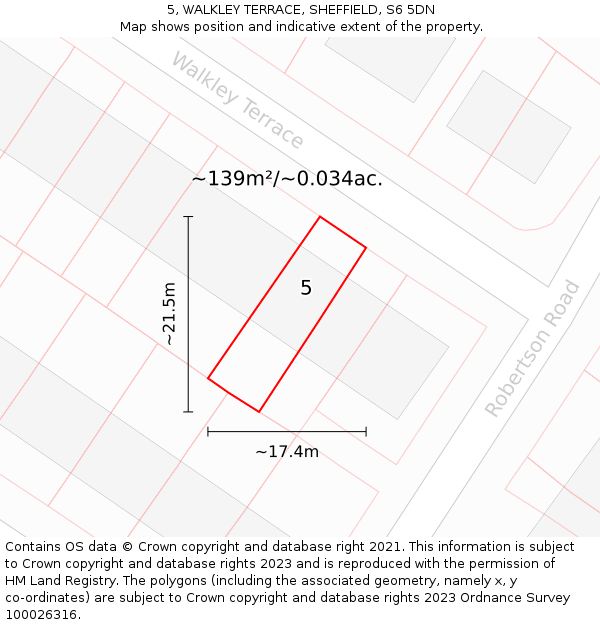 5, WALKLEY TERRACE, SHEFFIELD, S6 5DN: Plot and title map