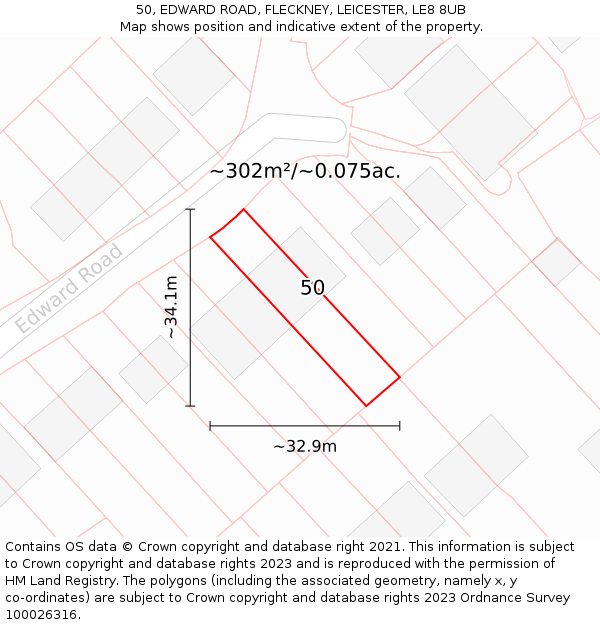 50, EDWARD ROAD, FLECKNEY, LEICESTER, LE8 8UB: Plot and title map