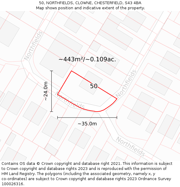 50, NORTHFIELDS, CLOWNE, CHESTERFIELD, S43 4BA: Plot and title map