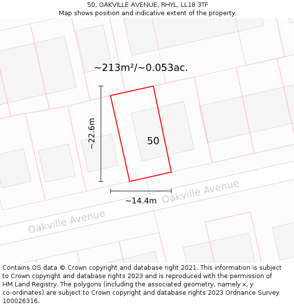 50, OAKVILLE AVENUE, RHYL, LL18 3TF: Plot and title map