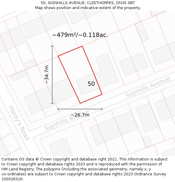 50, SIGNHILLS AVENUE, CLEETHORPES, DN35 0BT: Plot and title map