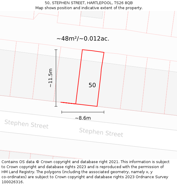 50, STEPHEN STREET, HARTLEPOOL, TS26 8QB: Plot and title map