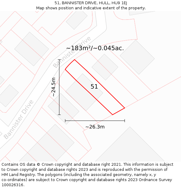 51, BANNISTER DRIVE, HULL, HU9 1EJ: Plot and title map