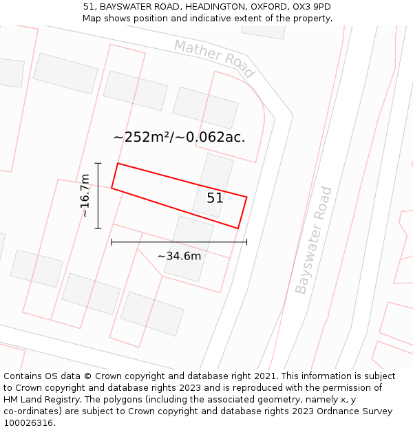 51, BAYSWATER ROAD, HEADINGTON, OXFORD, OX3 9PD: Plot and title map