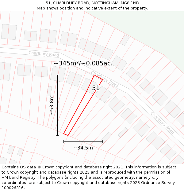 51, CHARLBURY ROAD, NOTTINGHAM, NG8 1ND: Plot and title map