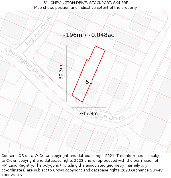 51, CHEVINGTON DRIVE, STOCKPORT, SK4 3RF: Plot and title map