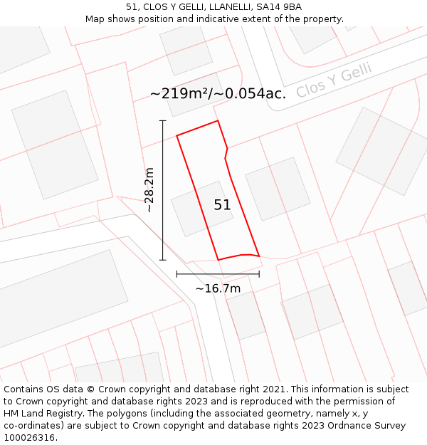 51, CLOS Y GELLI, LLANELLI, SA14 9BA: Plot and title map