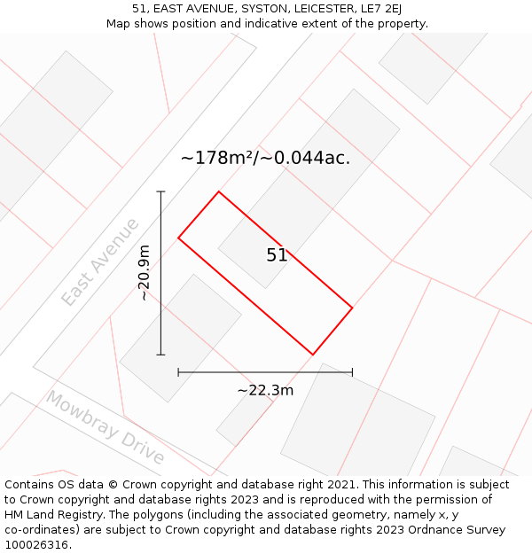 51, EAST AVENUE, SYSTON, LEICESTER, LE7 2EJ: Plot and title map