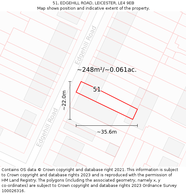 51, EDGEHILL ROAD, LEICESTER, LE4 9EB: Plot and title map