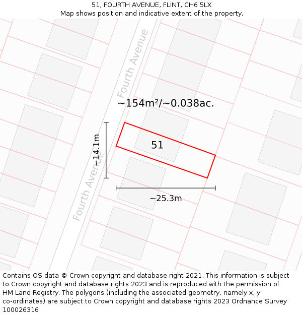 51, FOURTH AVENUE, FLINT, CH6 5LX: Plot and title map