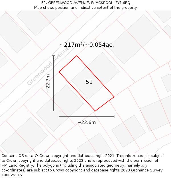 51, GREENWOOD AVENUE, BLACKPOOL, FY1 6RQ: Plot and title map