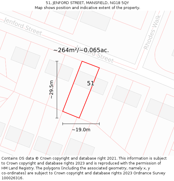 51, JENFORD STREET, MANSFIELD, NG18 5QY: Plot and title map