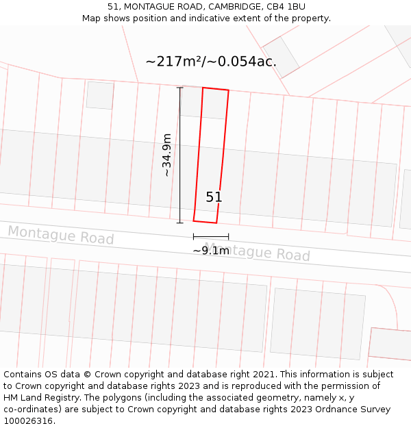 51, MONTAGUE ROAD, CAMBRIDGE, CB4 1BU: Plot and title map