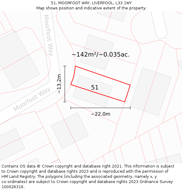 51, MOORFOOT WAY, LIVERPOOL, L33 1WY: Plot and title map