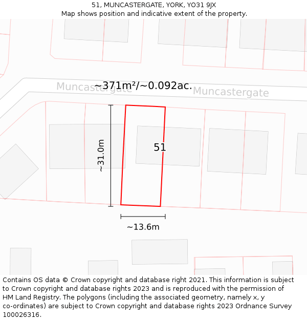 51, MUNCASTERGATE, YORK, YO31 9JX: Plot and title map