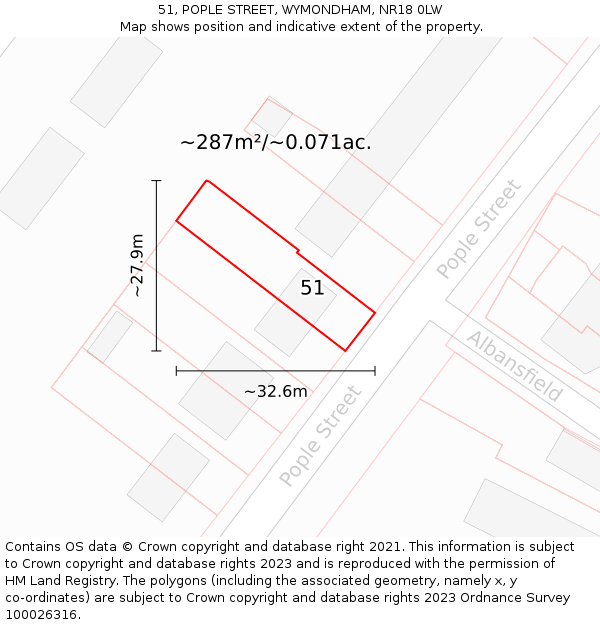 51, POPLE STREET, WYMONDHAM, NR18 0LW: Plot and title map