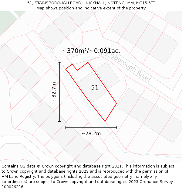 51, STAINSBOROUGH ROAD, HUCKNALL, NOTTINGHAM, NG15 6TT: Plot and title map