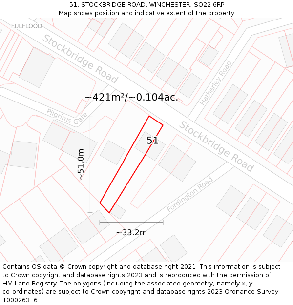 51, STOCKBRIDGE ROAD, WINCHESTER, SO22 6RP: Plot and title map