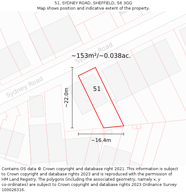 51, SYDNEY ROAD, SHEFFIELD, S6 3GG: Plot and title map