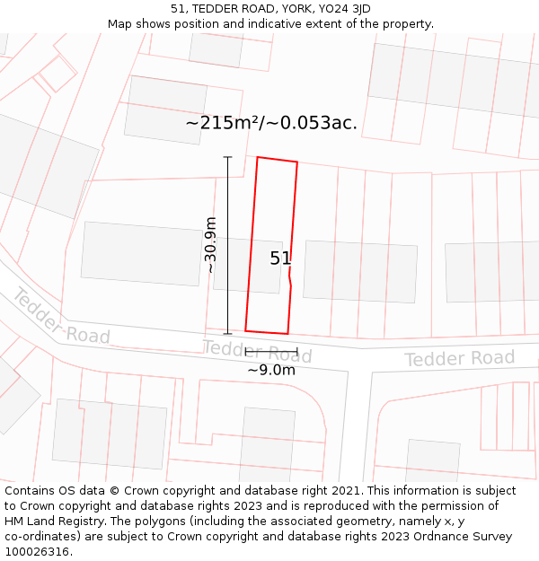 51, TEDDER ROAD, YORK, YO24 3JD: Plot and title map