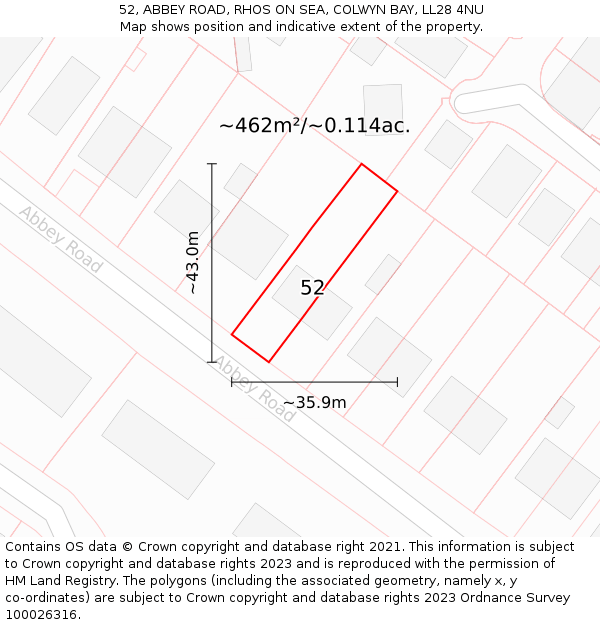 52, ABBEY ROAD, RHOS ON SEA, COLWYN BAY, LL28 4NU: Plot and title map