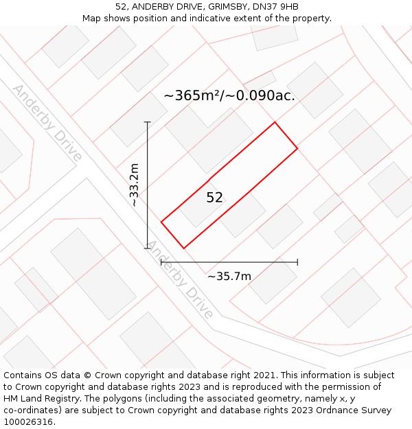 52, ANDERBY DRIVE, GRIMSBY, DN37 9HB: Plot and title map