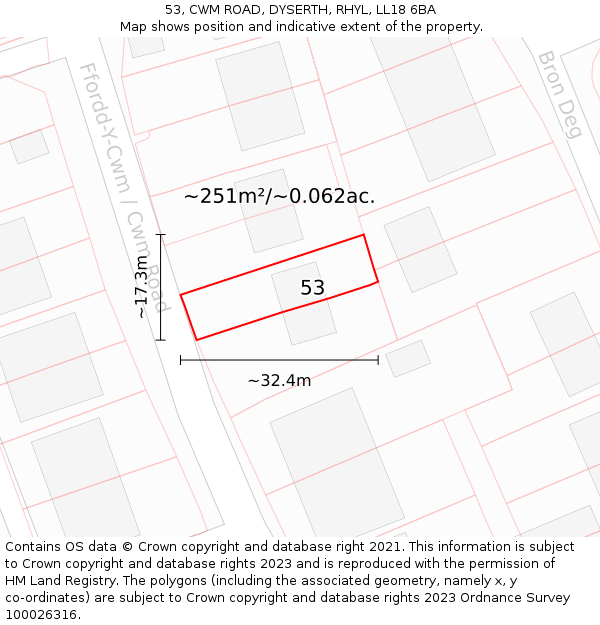 53, CWM ROAD, DYSERTH, RHYL, LL18 6BA: Plot and title map