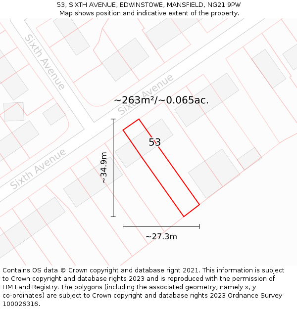 53, SIXTH AVENUE, EDWINSTOWE, MANSFIELD, NG21 9PW: Plot and title map