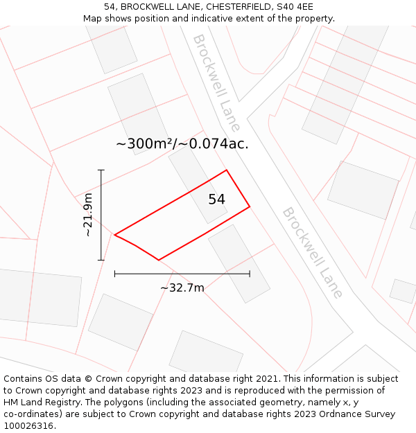 54, BROCKWELL LANE, CHESTERFIELD, S40 4EE: Plot and title map